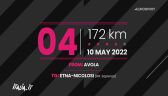 Trasa 4. etapu Giro d&#039;Italia 2022: Avola - Etna